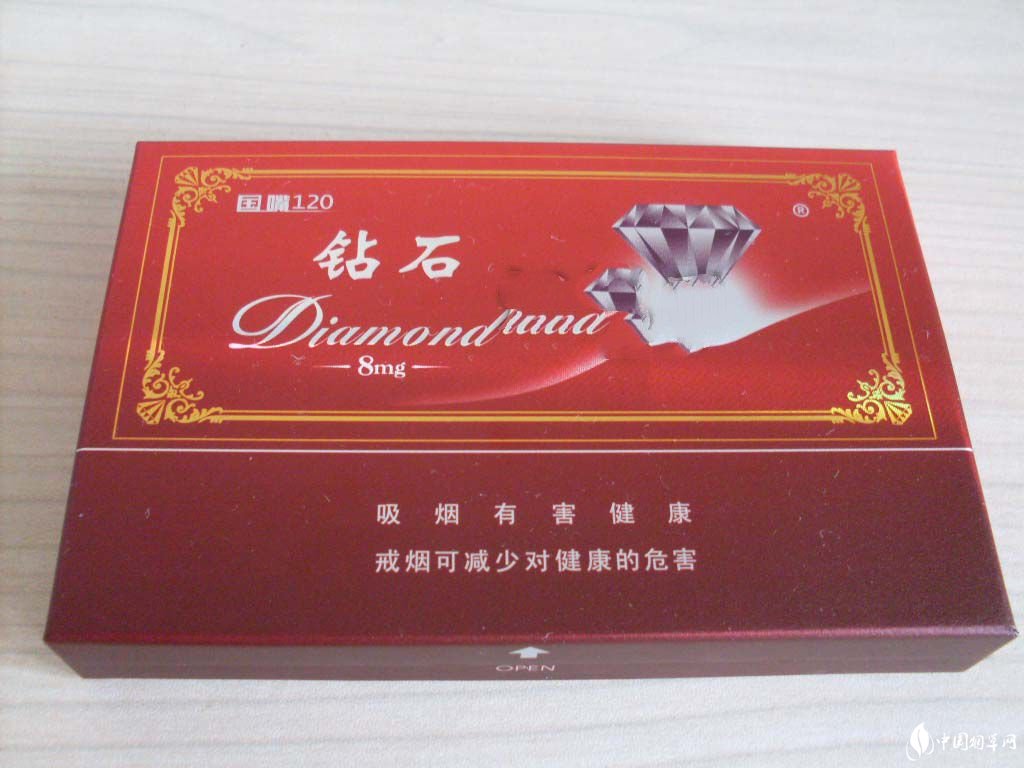 最新高端便宜香烟