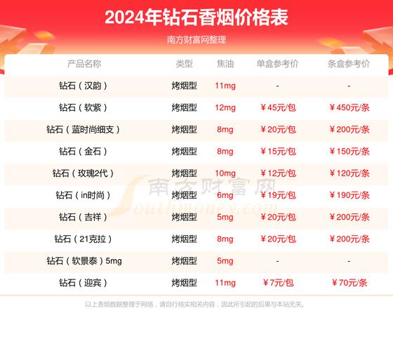 低价玉兰香烟多少钱一盒(玉兰香烟什么价格)