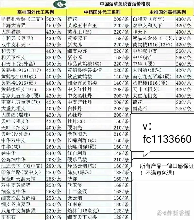 免税公主香烟价格揭秘，品味奢华，享受生活