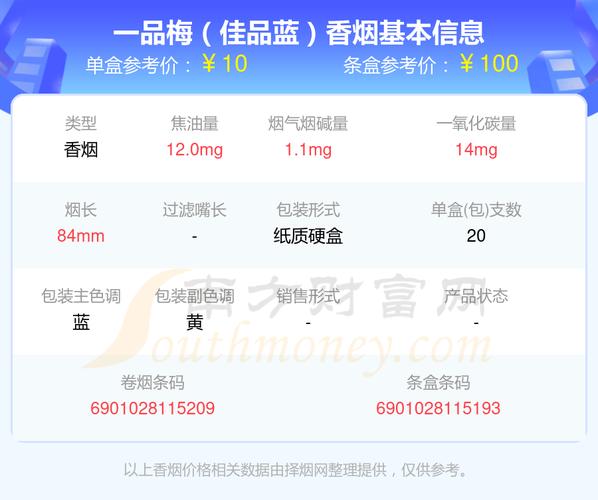 5到10元一品梅香烟【一品梅香烟100元】